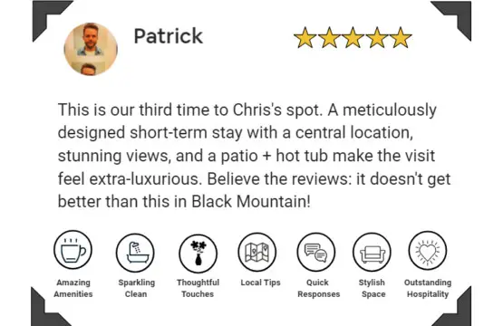 Loft Review